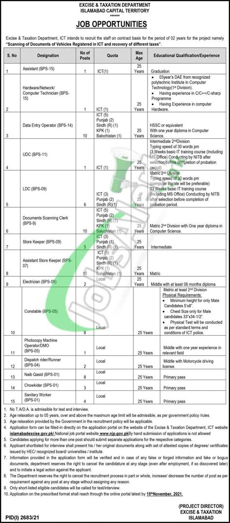 Islamabad excise gov pk